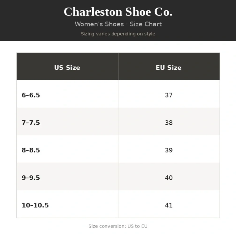 CHARLESTON SHOE CO. White Canvas Espadrille Wedge Sandals with Jute Heel